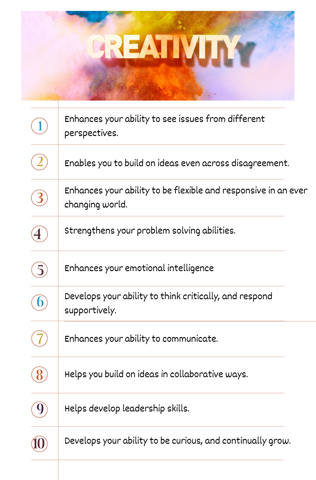 10 Reasons to Embrace Your Creativity